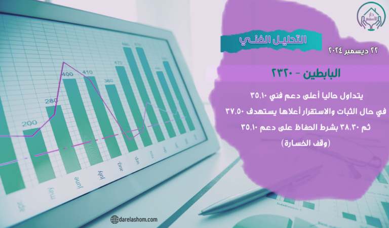 البابطين