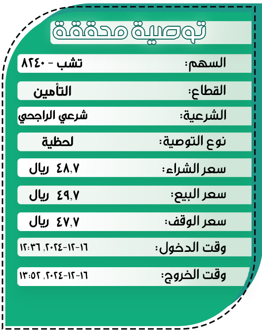 توصية-جلسة2